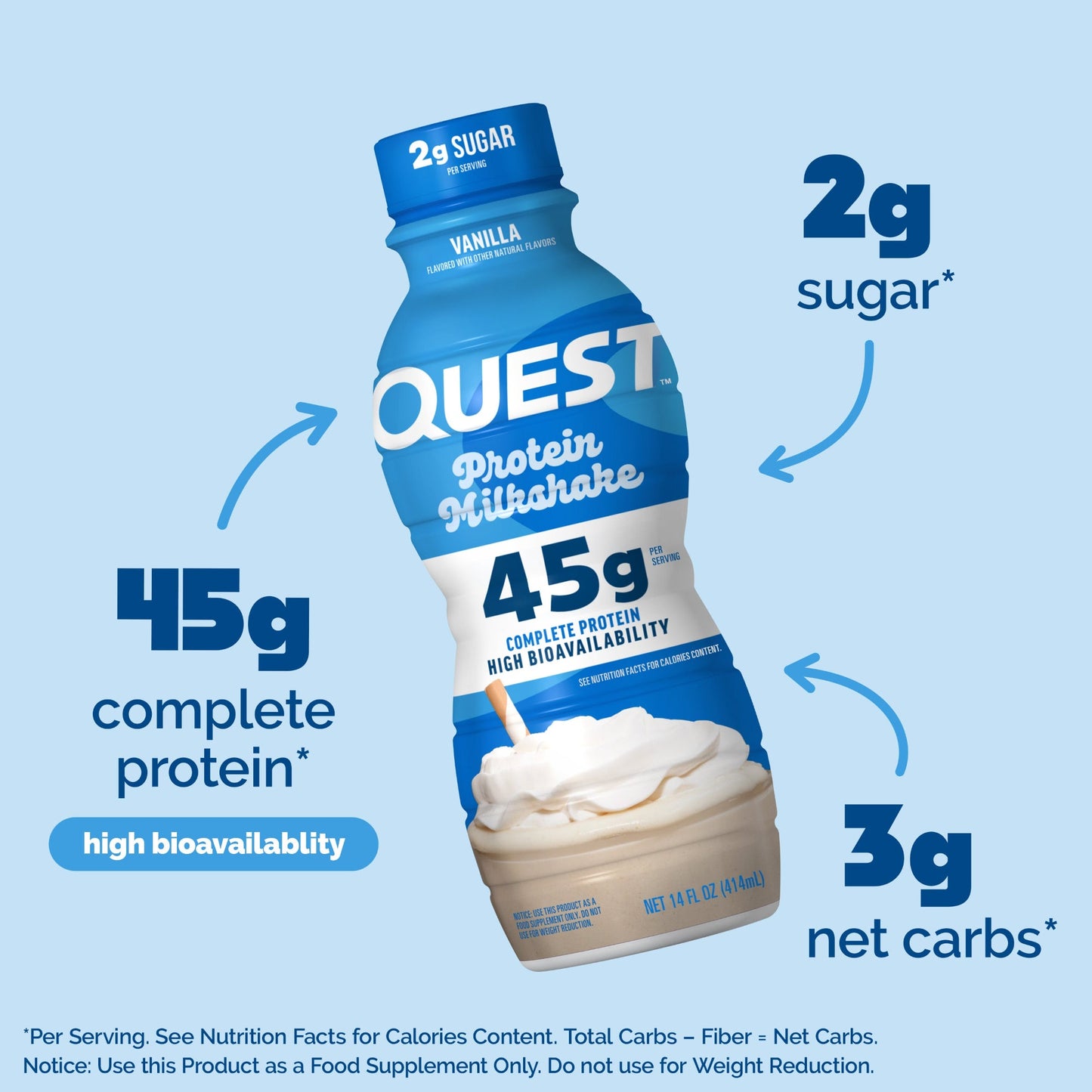 vanilla-45g-protein-milkshake-q0 15358_QN_USA_ProductCarouselSet_ProteinMilkshake_V_V01_SG_Macros_777e9b39-e462-44eb-9aa6-0f39cf9ea82d.jpg