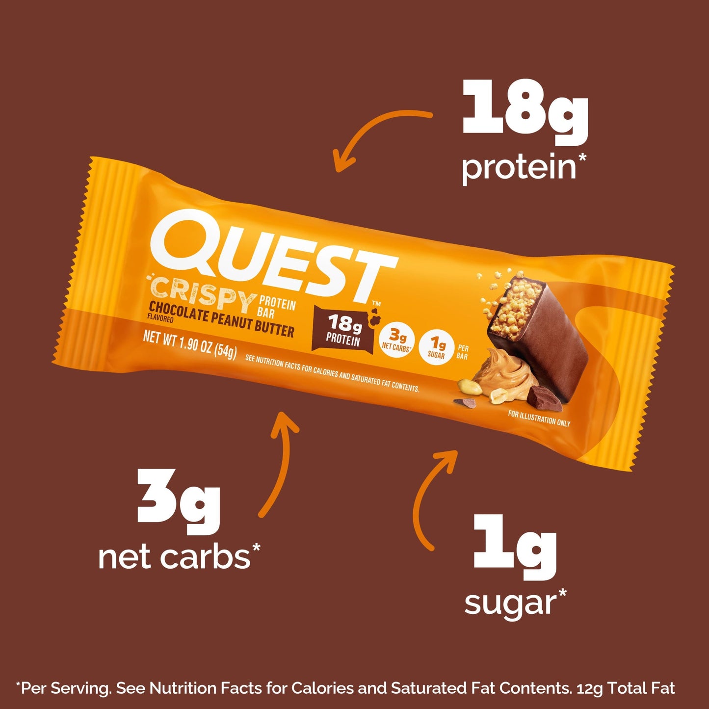 chocolate-peanut-butter-crispy-hero-protein-bars-m6 15568_400094_QN_USA_ProductCarouselSet_CrispyBars_CPB_-ProductCarousel_Macros.jpg