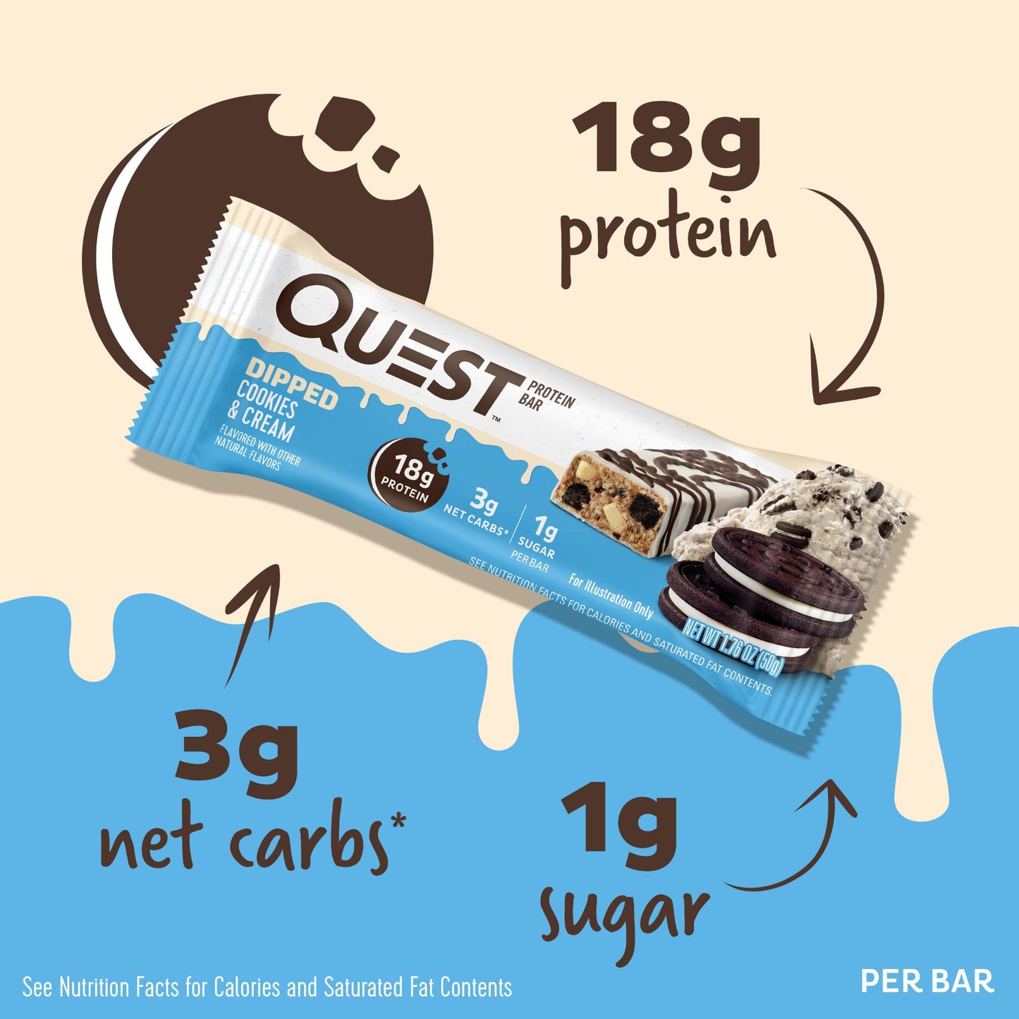 dipped-cookies-and-cream-protein-bars-v5 15807_QN_USA_ProteinBar_CAC_InterimAssetUpdate_Digital-Dipped-ProductCarouselSet_Macros.jpg