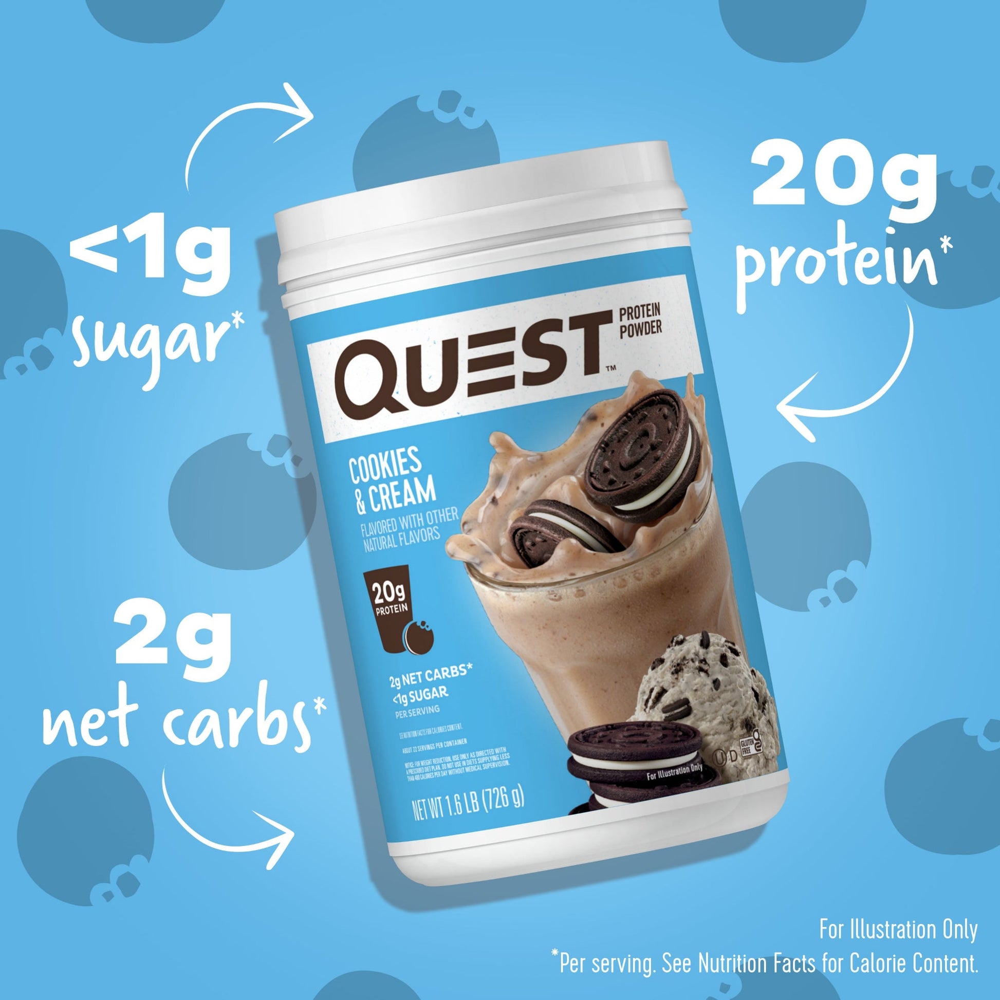 cookies-and-cream-protein-powder-w2 15807_QN_USA_ProteinBar_CAC_InterimAssetUpdate_Digital-Powders-ProductCarouselSet_Macros.jpg